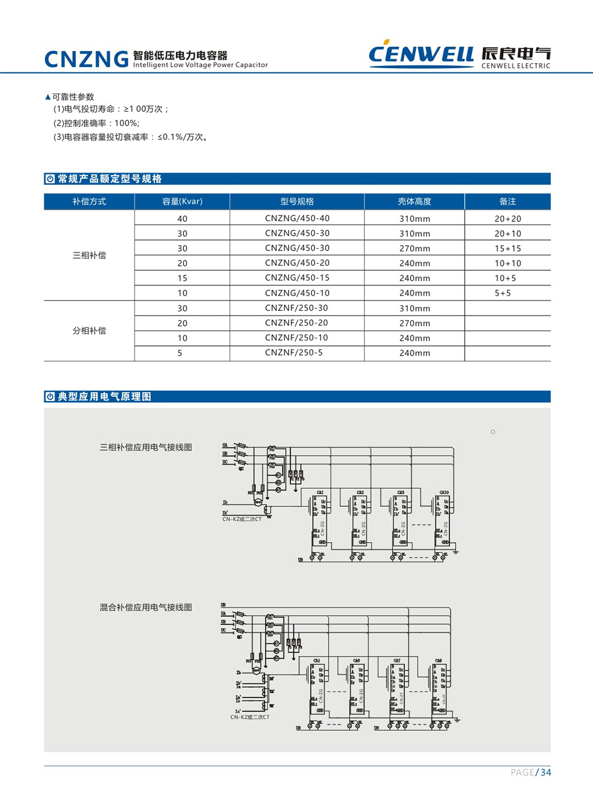 9.CNZNG智能低压电力电容器3.jpg