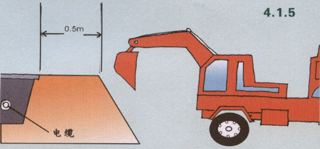 电气设备维修的六个常用方法(图7)