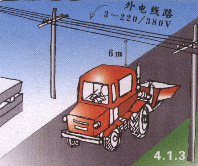 电气设备维修的六个常用方法(图4)